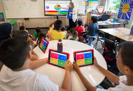 How Technology Contributes to Make Student Engagement Better